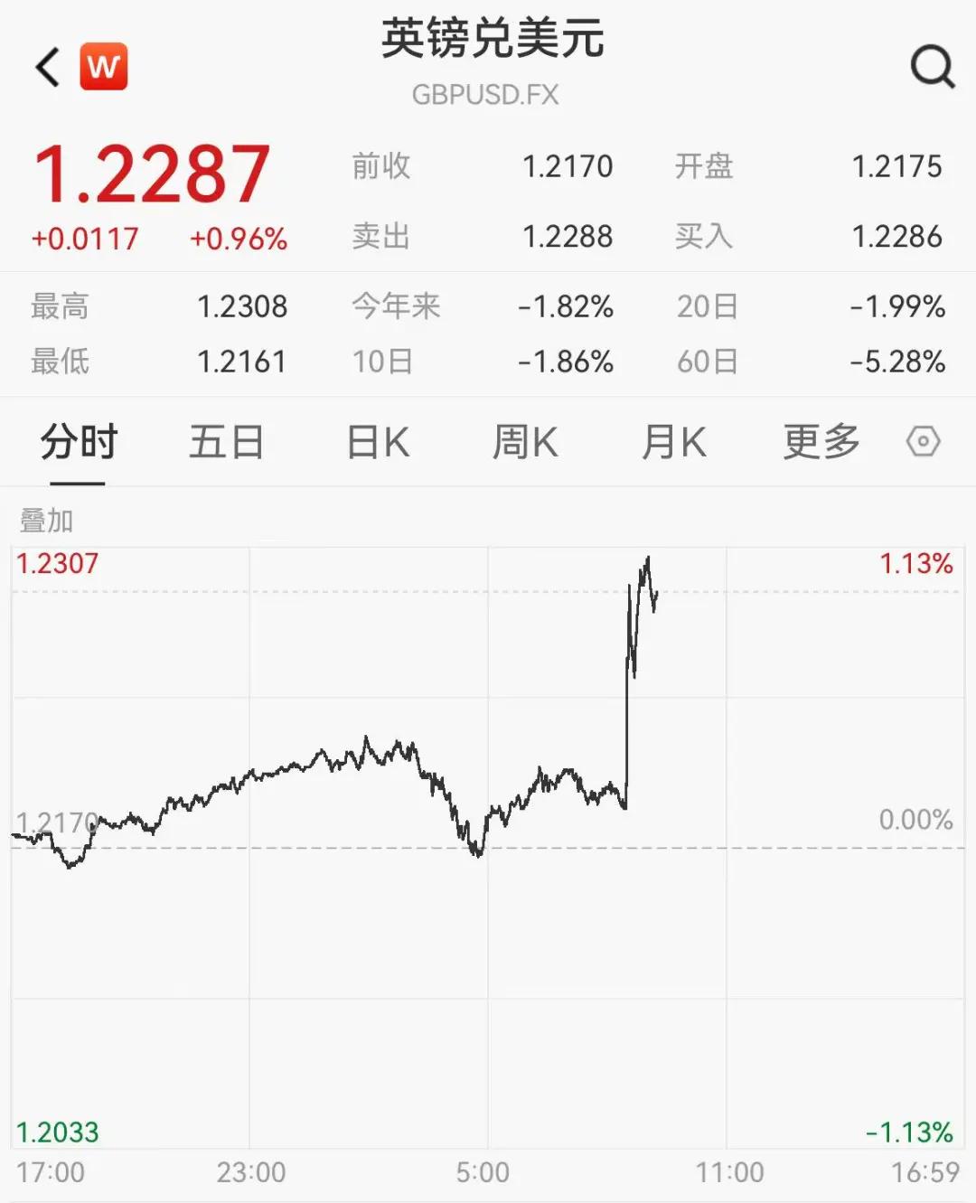 新浪汇率(日元兑澳元新浪汇率)